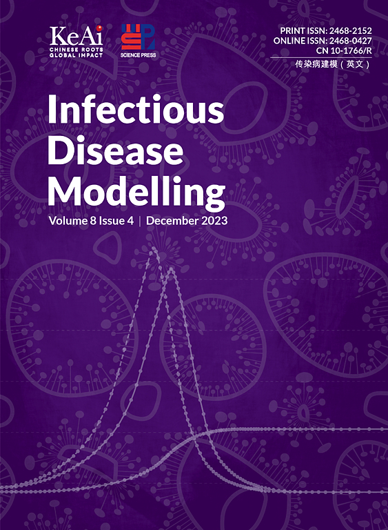 Go to journal home page - Infectious Disease Modelling